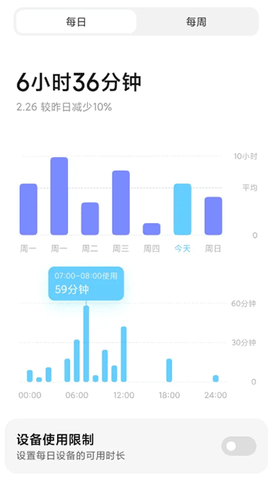 小米設置APP
