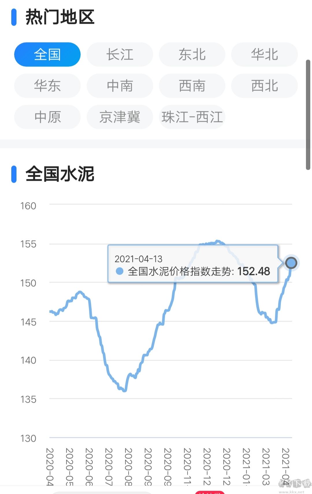 水泥指數(shù)app