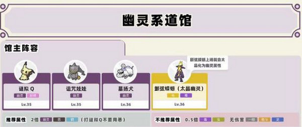 寶可夢(mèng)朱紫中文版
