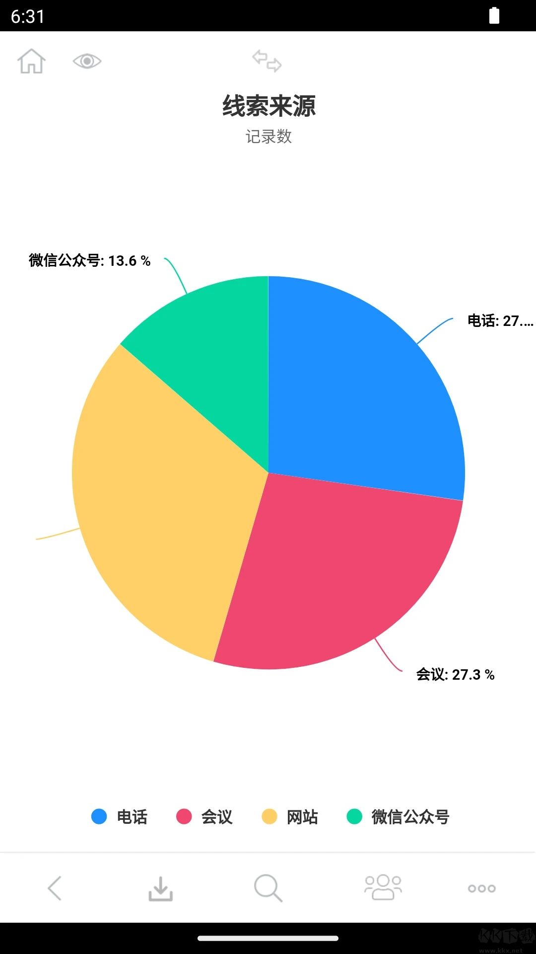 3A思維導(dǎo)圖APP安卓版