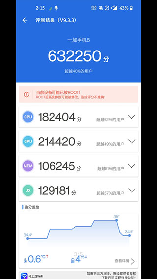 驍龍超頻軟件免root權(quán)限