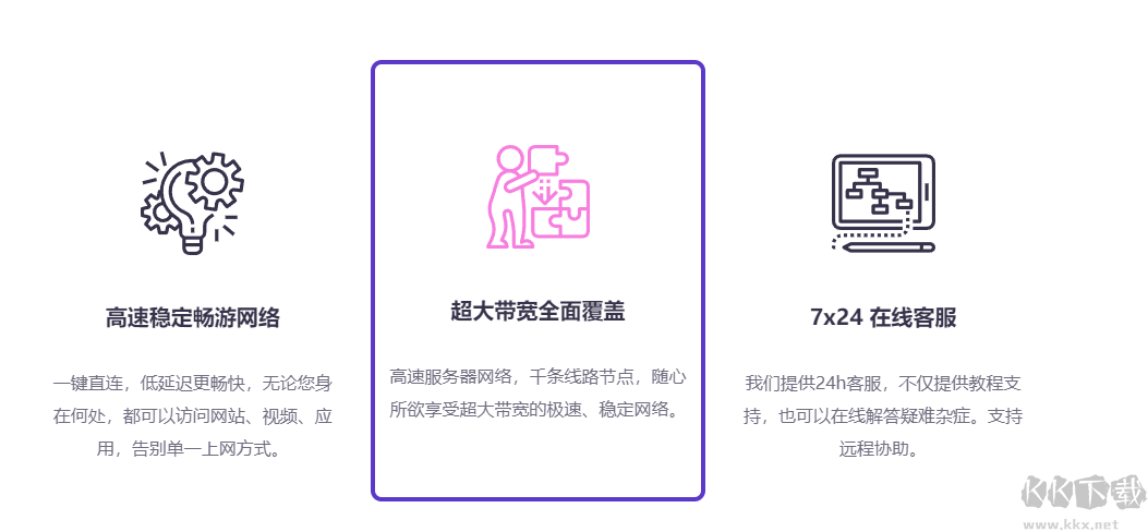 小豬云流量(網(wǎng)絡暢游)