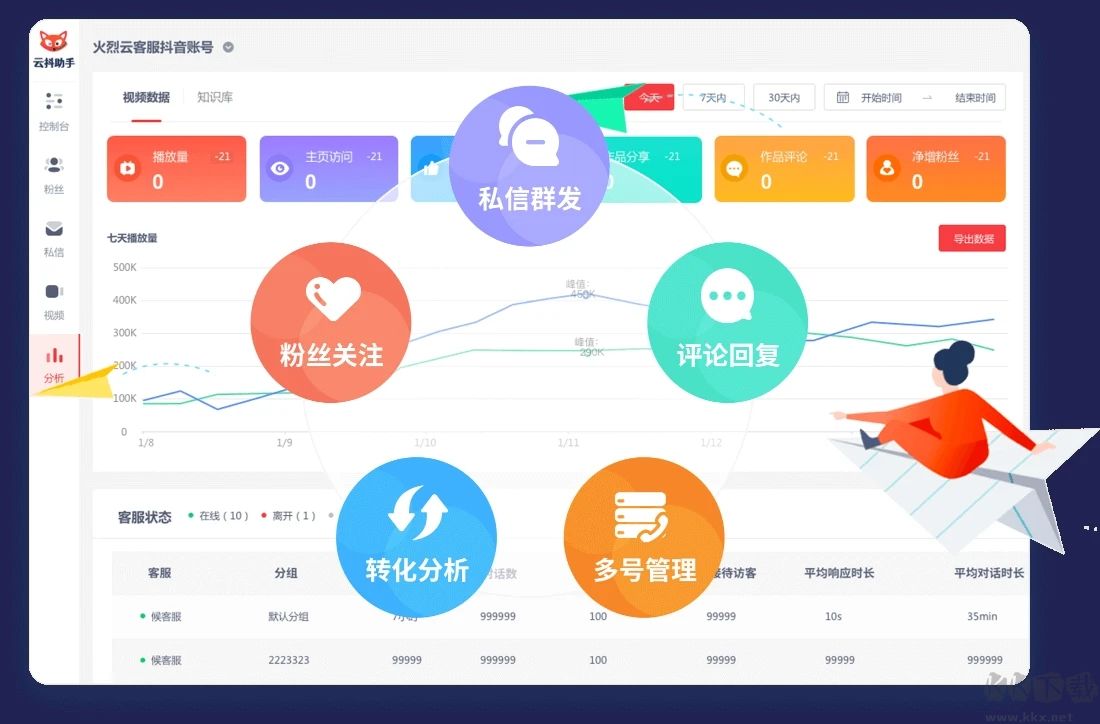 火烈云客服系統(tǒng)PC客戶(hù)端