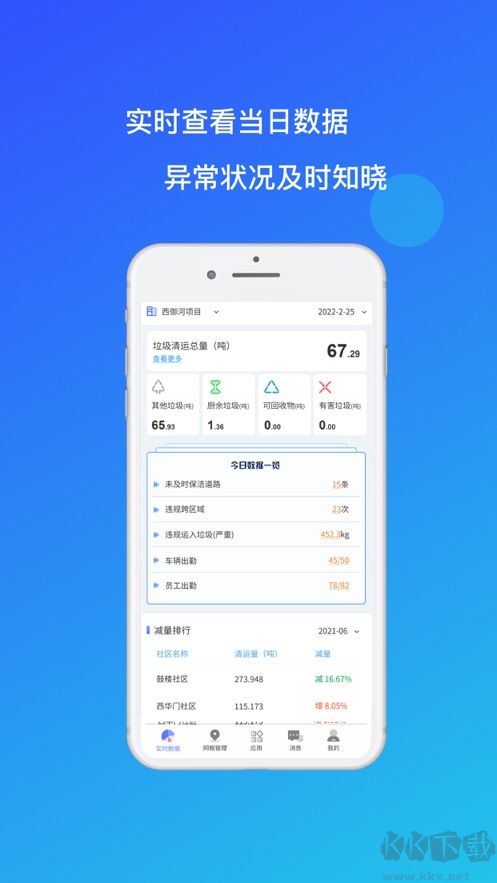 環(huán)衛(wèi)小智app最新版
