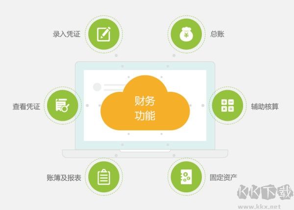 檸檬云財(cái)務(wù)PC客戶端官網(wǎng)最新版