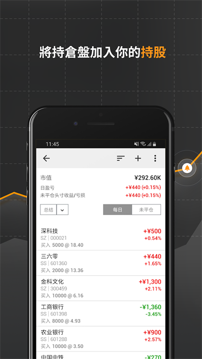 英為財(cái)情Investing破解版