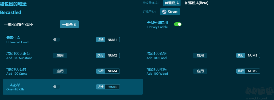 Becastled六項修改器