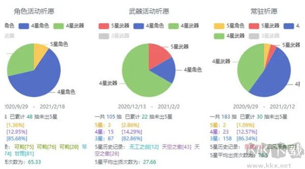 原神抽卡數(shù)據(jù)導出工具最新版