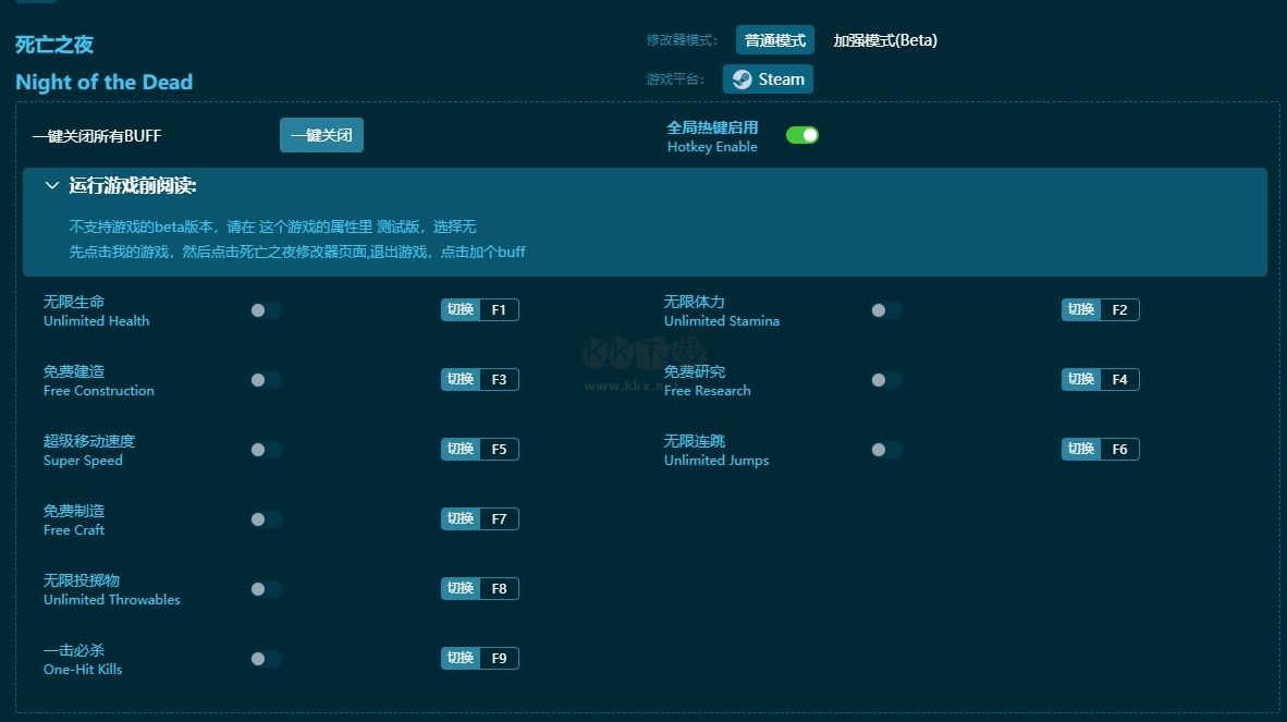 死亡之夜(Night of the Dead)九項(xiàng)修改器