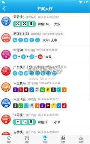 時(shí)時(shí)彩app官方版最新