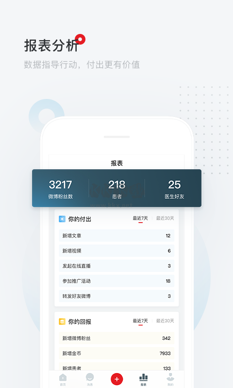 愛(ài)問(wèn)醫(yī)生診室APP