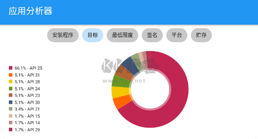 設備信息Device Info純凈版