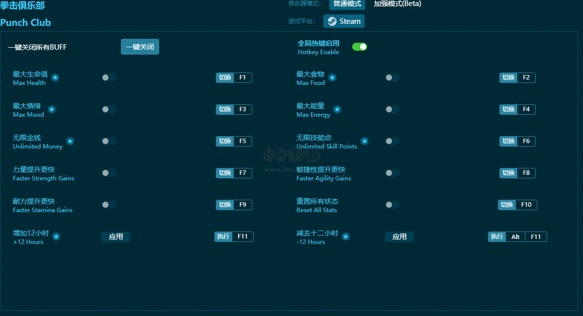 拳擊俱樂(lè)部十二項(xiàng)修改器