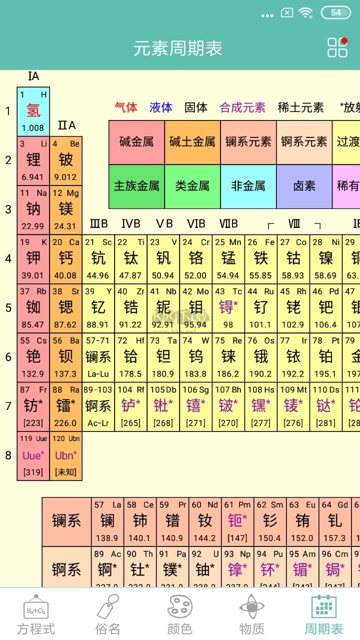 化學(xué)方程式APP