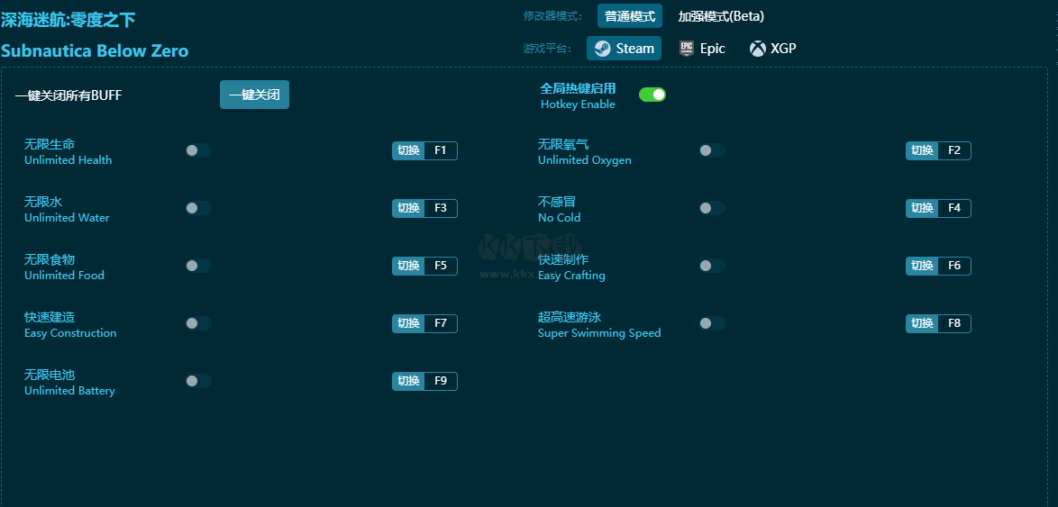 深海迷航:零度之下九項(xiàng)修改器