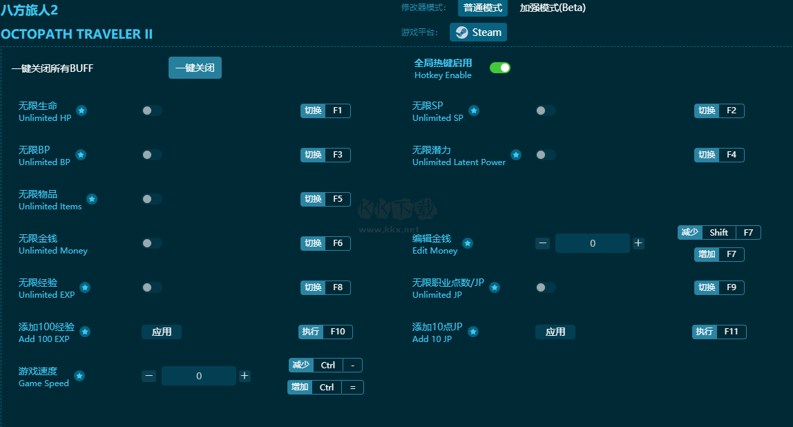 歧路旅人2十二項(xiàng)修改器