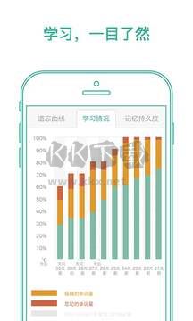 墨墨背單詞app官網(wǎng)免費版