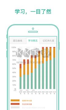 墨墨背單詞app官網(wǎng)免費版