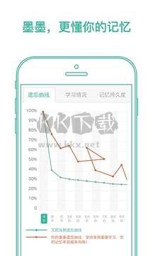 墨墨背單詞app官網(wǎng)免費版
