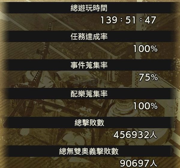 戰(zhàn)國無雙5存檔
