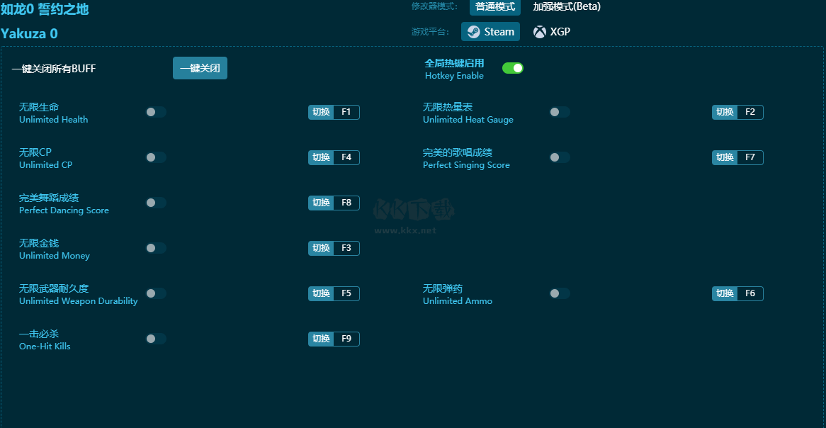 如龍0：誓約之地十六項(xiàng)修改器