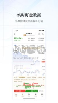 金十數據2024最新手機版