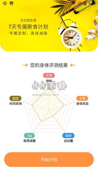 怪獸輕斷食2026免費版