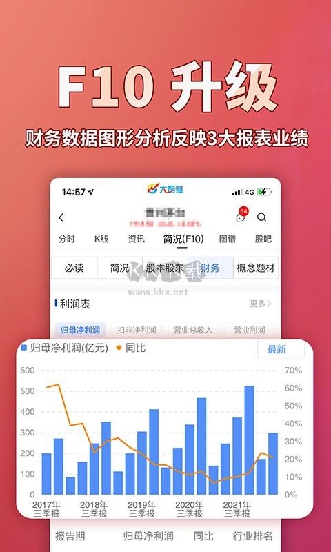 大智慧交易2024官方手機(jī)版