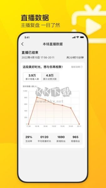 美團(tuán)直播助手APP