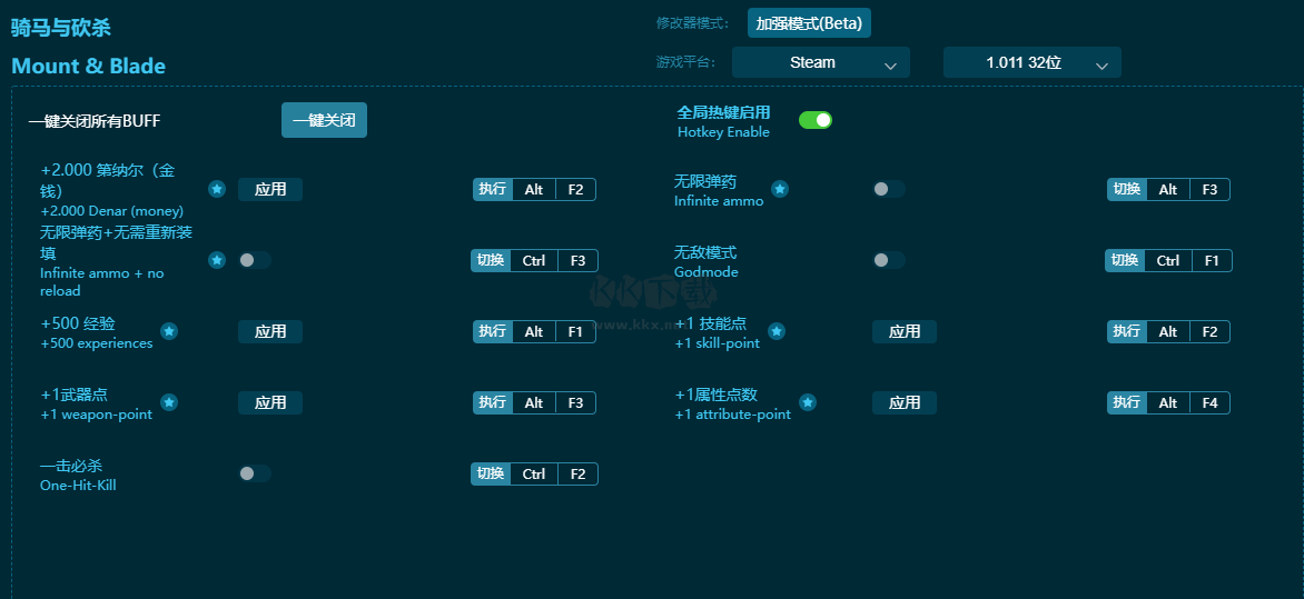 騎馬與砍殺三十三項修改器