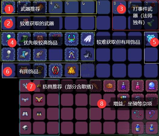泰拉瑞亞PC端官網(wǎng)中文版最新