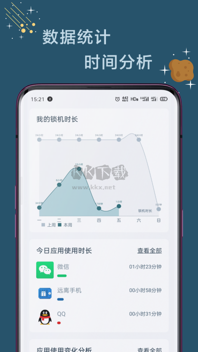 遠(yuǎn)離手機(jī)2024安卓版