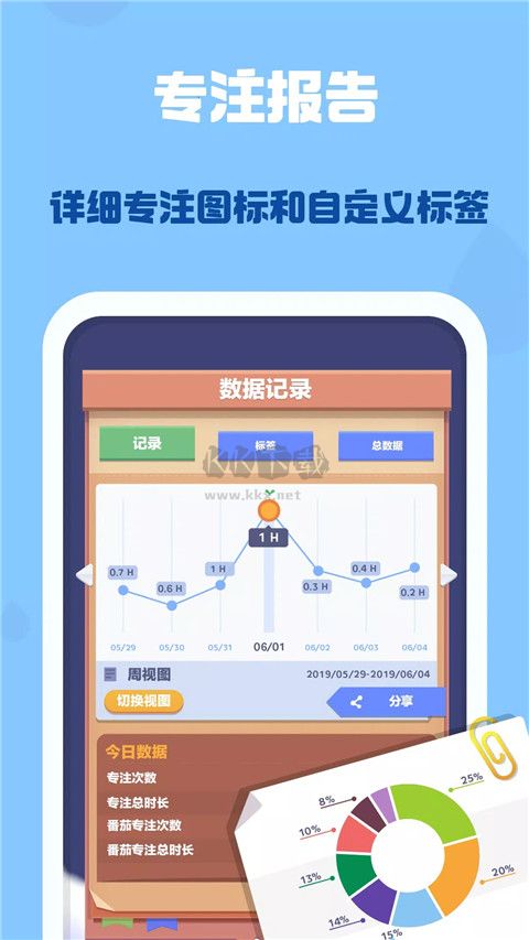 時(shí)間花園(時(shí)間管理)