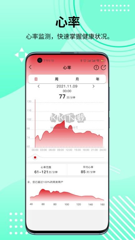 HD Fit Pro手機(jī)版