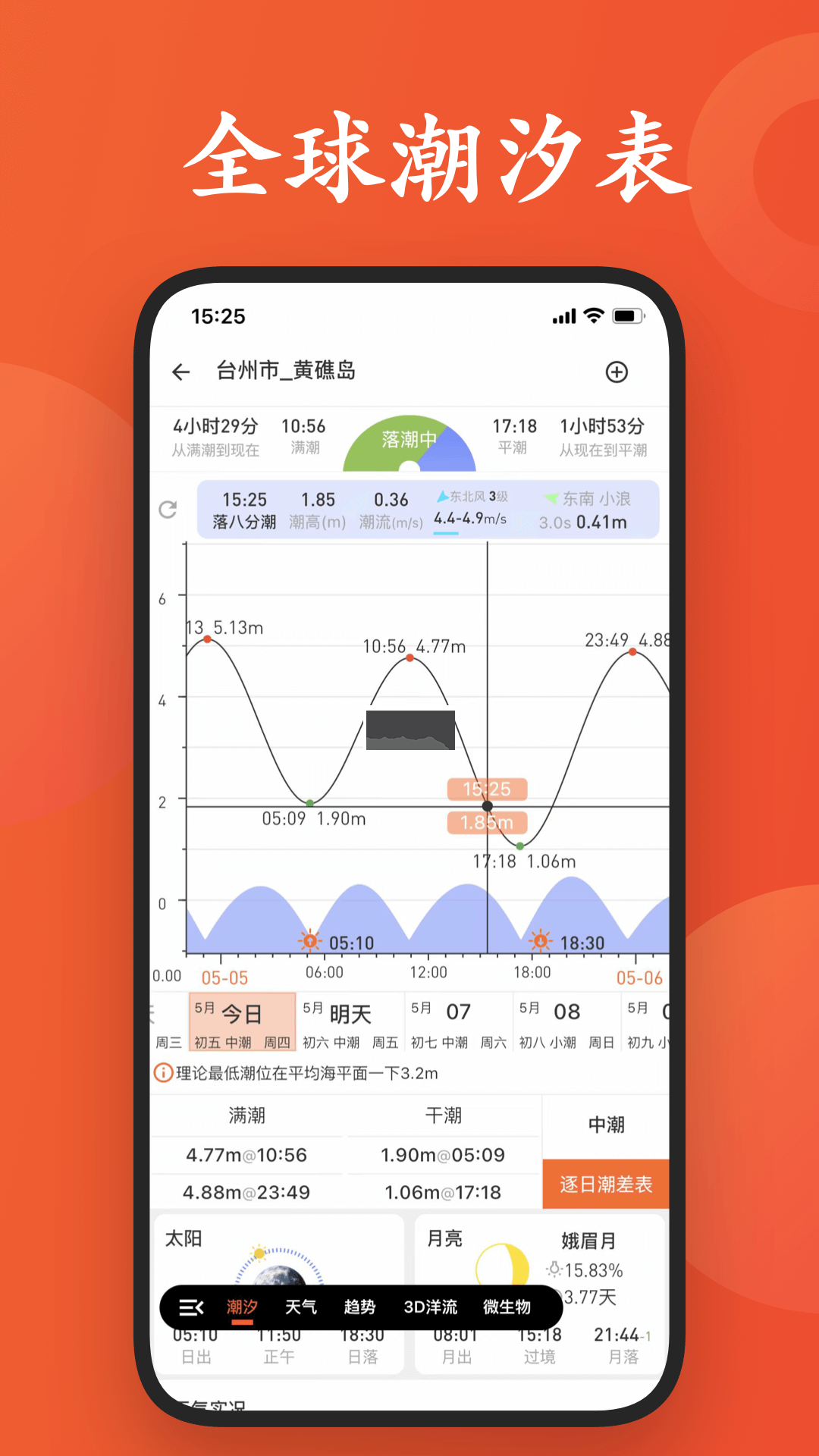 潮汐日歷app安卓官網(wǎng)版最新