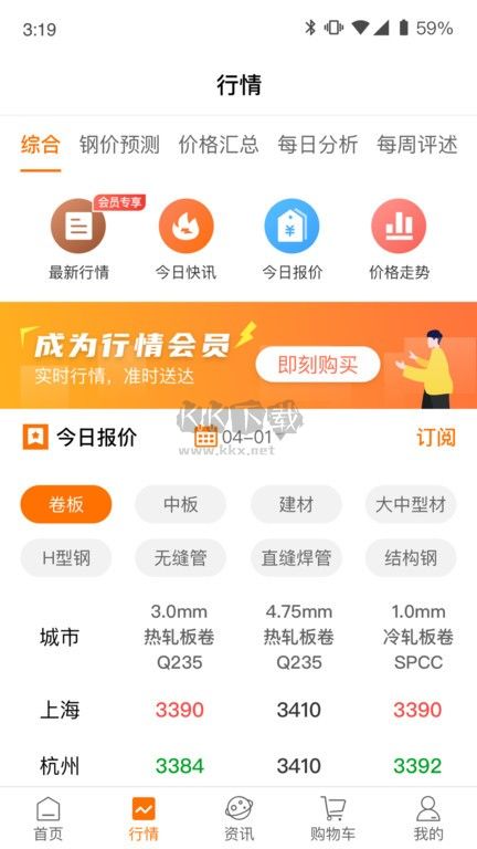 中鋼網(wǎng)APP