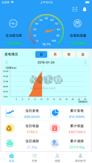 護(hù)光者APP