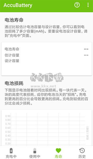 accubattery pro專業(yè)破解版