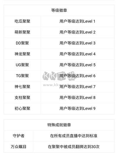 口袋48app最新版