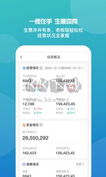 管家婆免費版