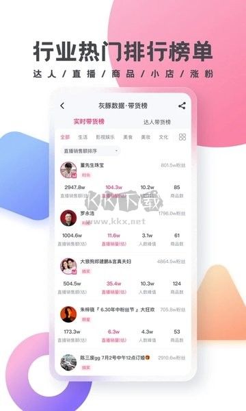 灰豚數(shù)據(jù)(直播數(shù)據(jù)分析)app