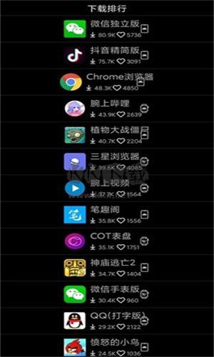 唯趣應(yīng)用商店(Etralab appstore)