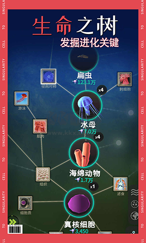 從細(xì)胞到奇點(diǎn)內(nèi)置MOD功能菜單版