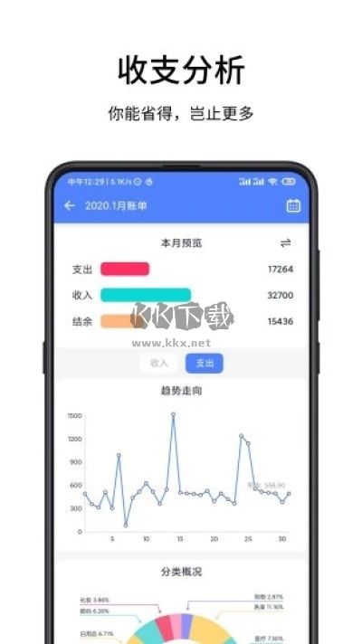 一羽記賬(財(cái)務(wù)軟件)