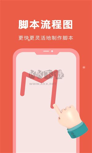 腳本精靈免root