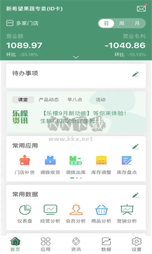 樂檬零售商家版