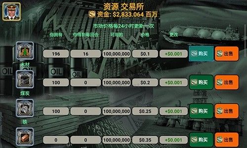 世界帝國(guó)2027無(wú)限金幣版