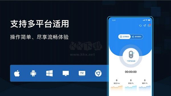 GoLink加速器免費(fèi)版