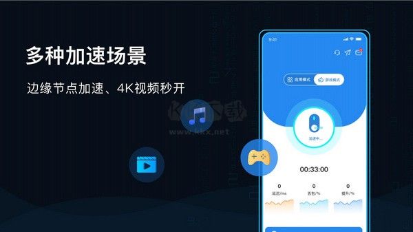 GoLink加速器免費(fèi)版