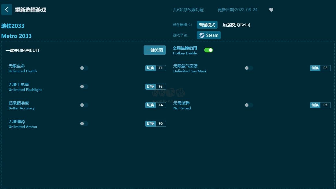 地鐵2033六項(xiàng)修改器